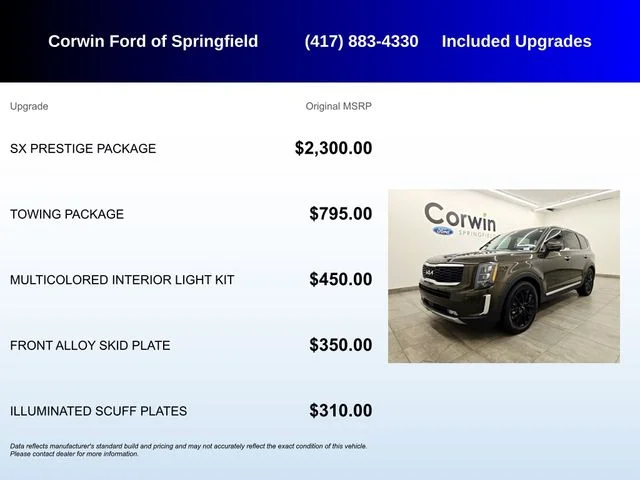 Used 2022 Dark Moss Kia SX image 5