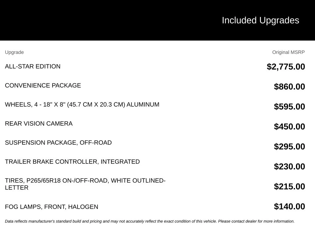 Used 2013 White Chevrolet LT image 3