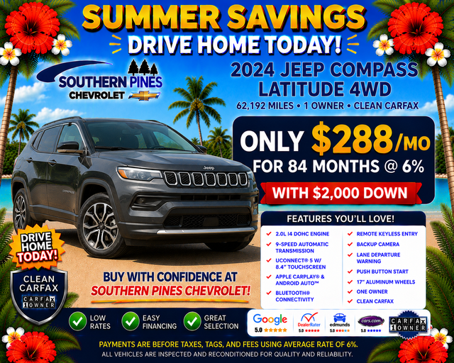 Used 2024 Gray Jeep Latitude image 5