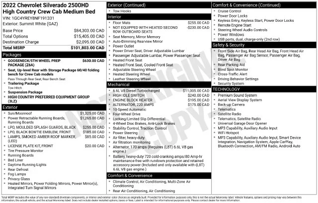 Used 2022 White Chevrolet High Country image 7