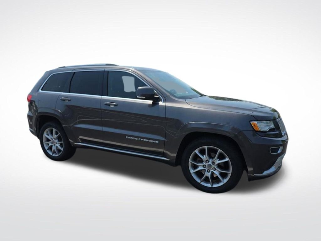 Used 2015 Jeep Grand Cherokee Summit with VIN 1C4RJEJGXFC647302 for sale in Columbia, SC