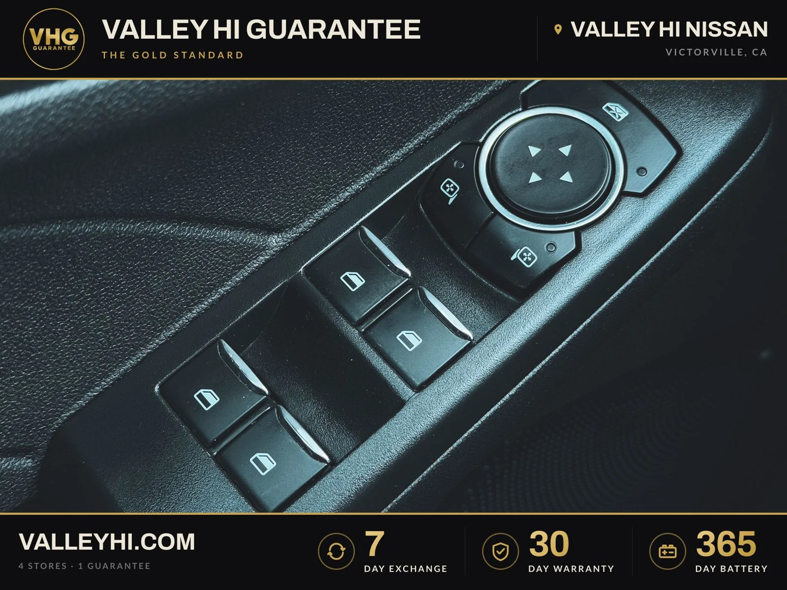 Used 2023 Black Ford Base image 32