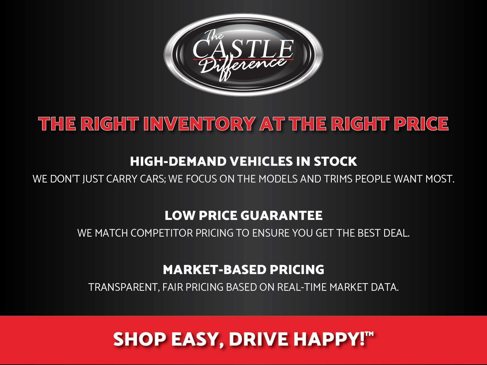 2023 CHEVROLET EQUINOX - Image 8