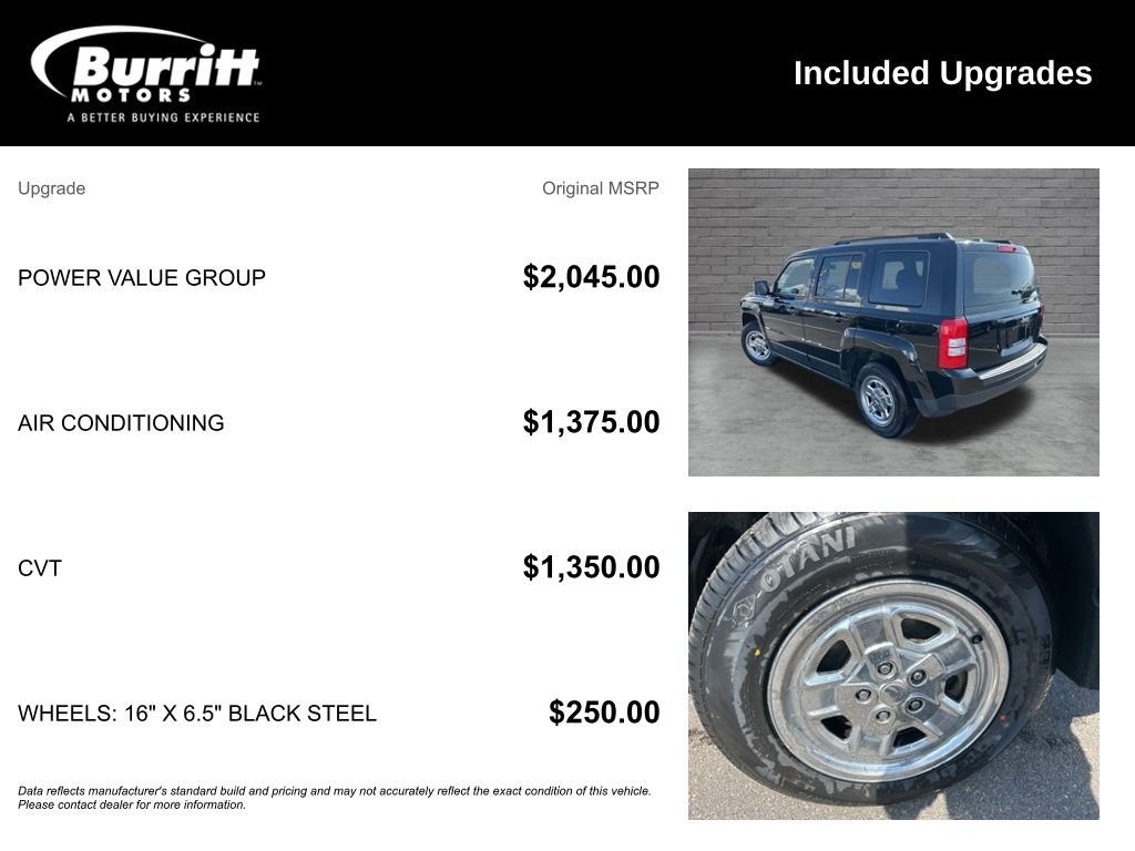 Used 2017 Black Jeep Sport image 3