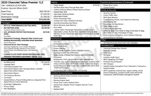 Used 2020 White Chevrolet Premier image 21