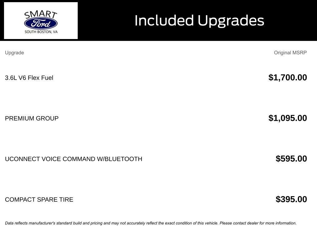 Used 2017 Contusion Blue Pearlcoat Dodge SXT image 5