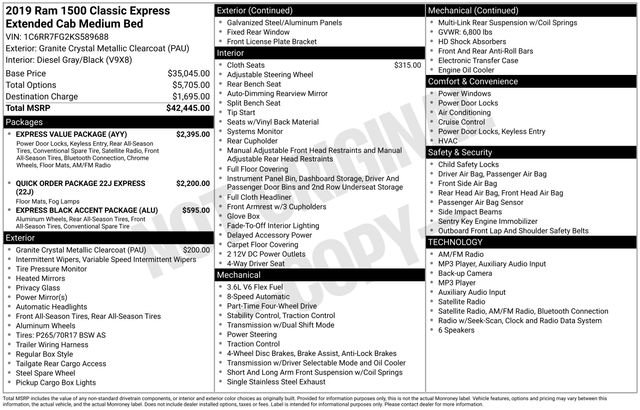 Used 2019 Gray Ram Express image 2