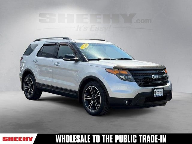 2014 Ford Explorer Sport
