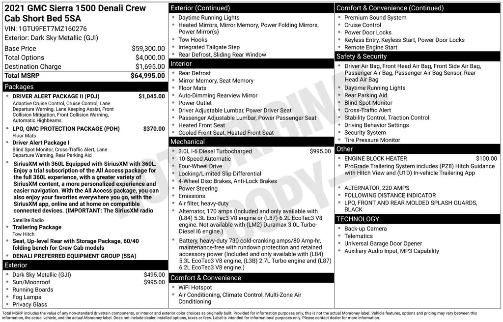 Used 2021 Blue GMC Denali image 40