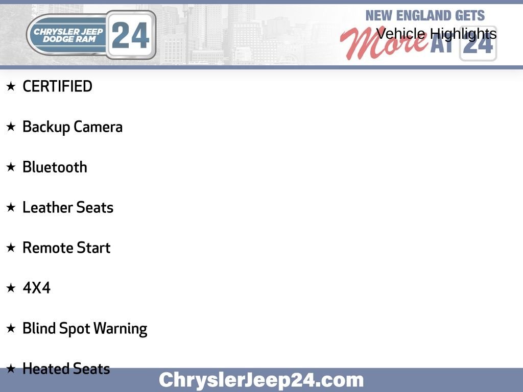 Used 2021 Gray Jeep Limited image 5