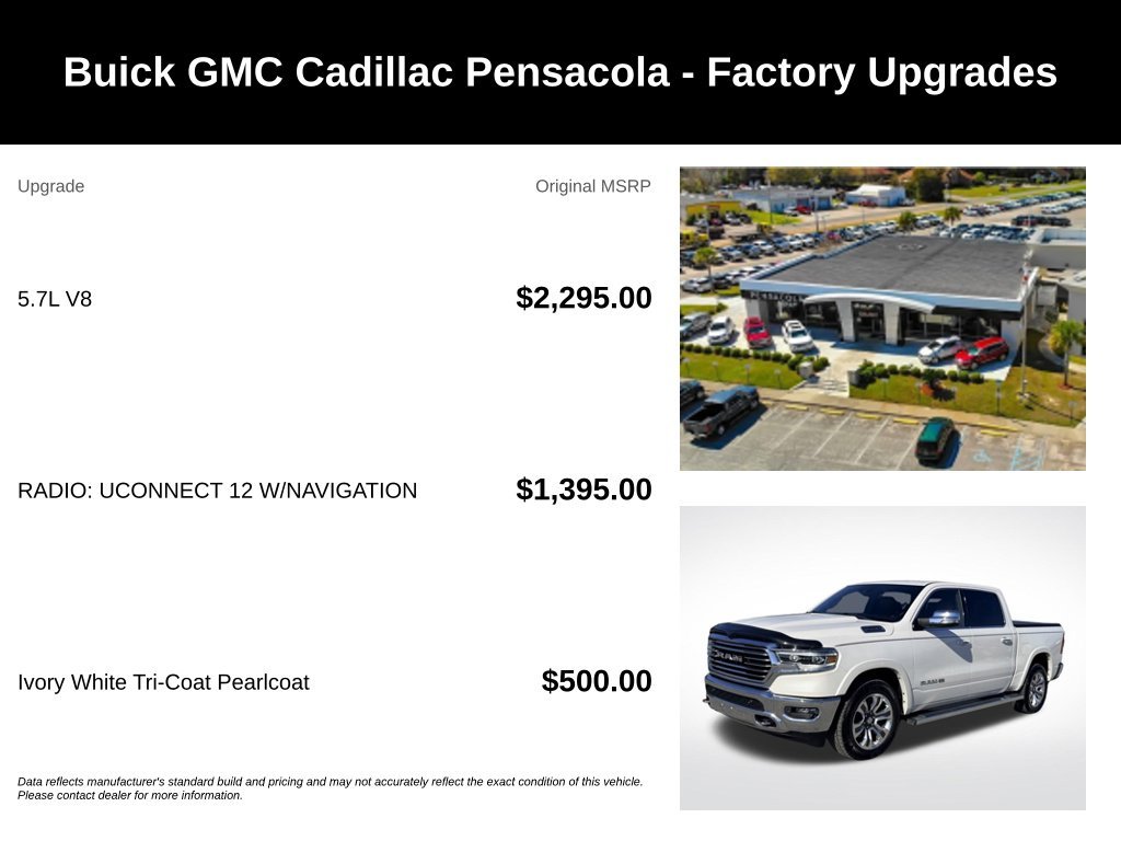 Used 2021 White Ram Limited image 4