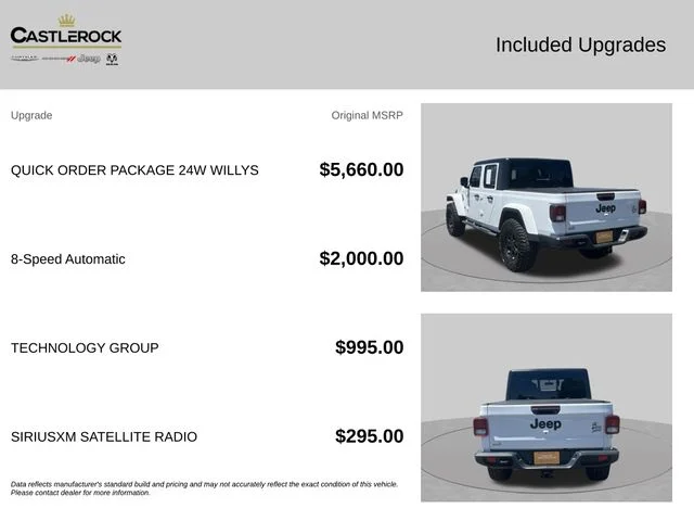 Used 2021 White Jeep Willys image 6