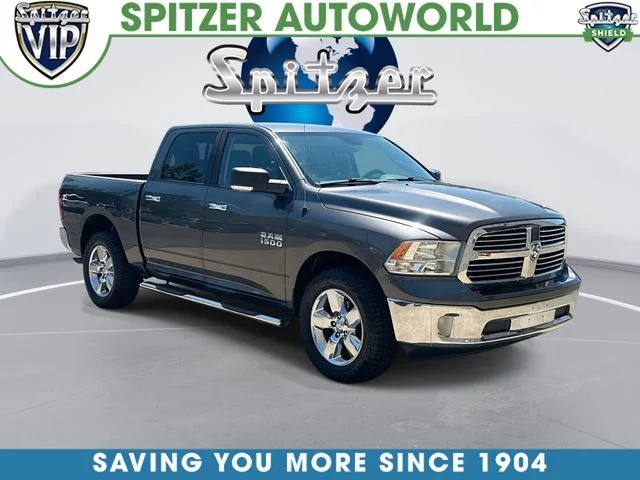 2015 Ram 1500 Big Horn