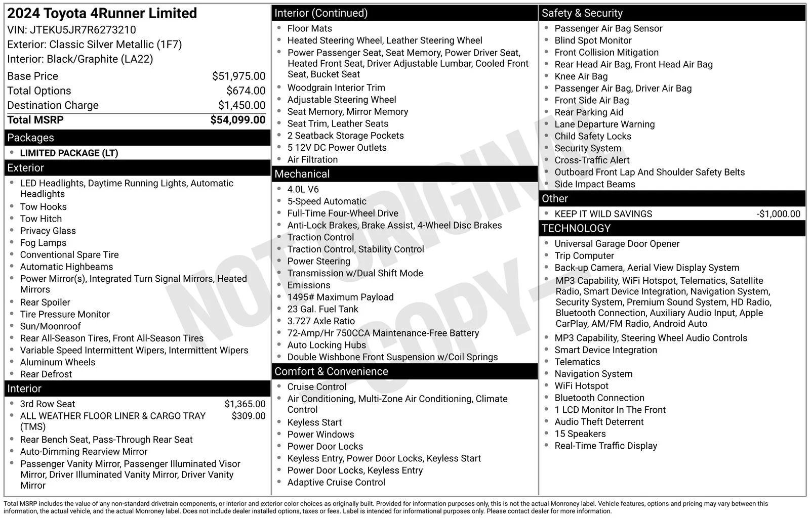 Used 2024 Toyota 4Runner Limited with VIN JTEKU5JR7R6273210 for sale in Brainerd, Minnesota