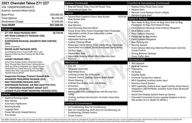 Used 2021 White Chevrolet Z71 image 43