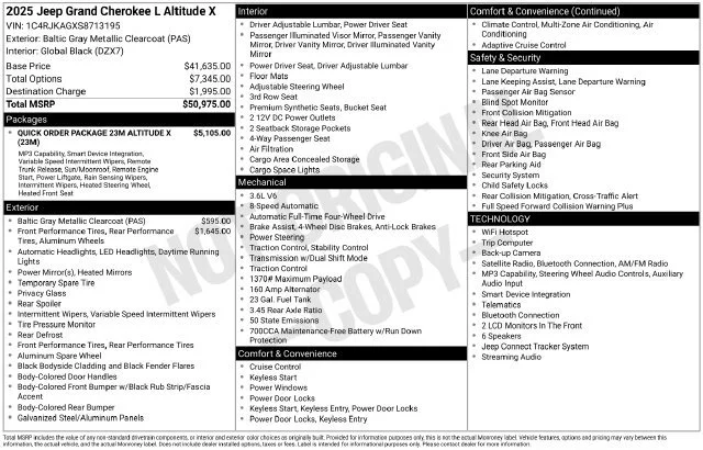 Used 2025 Baltic Gray Metallic Clear Coat Jeep Altitude X image 1