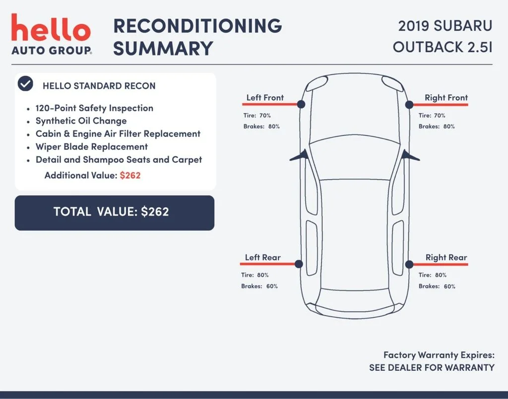 Used 2019 Gray Subaru 2.5i image 5