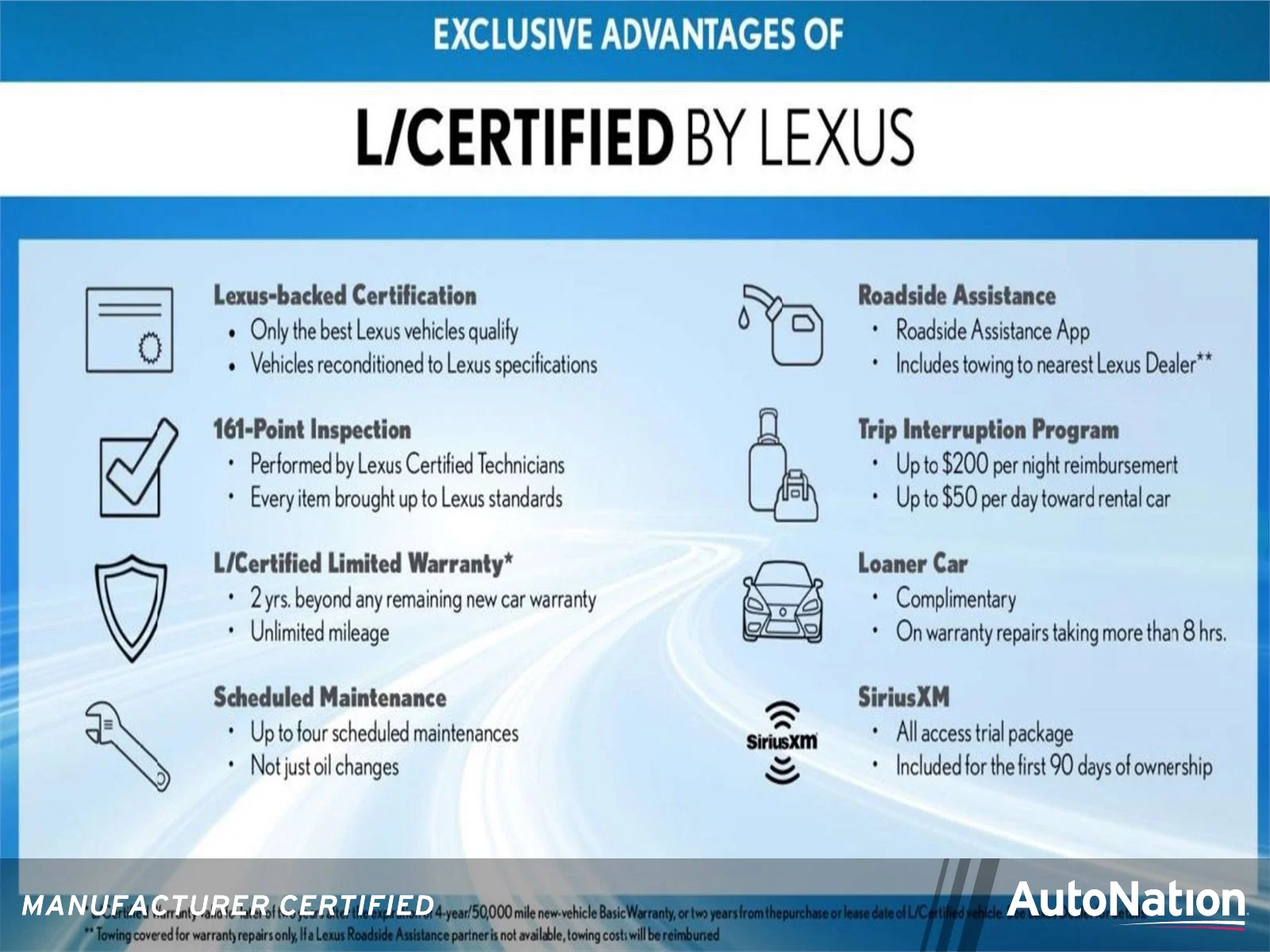 Certified Used 2024 Copper Crest Lexus PREMIUM FWD image 1