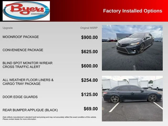 Used 2018 Blue Toyota SE image 10