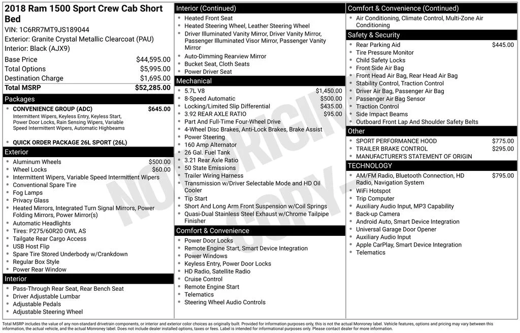 Used 2018 Gray Ram Sport image 8
