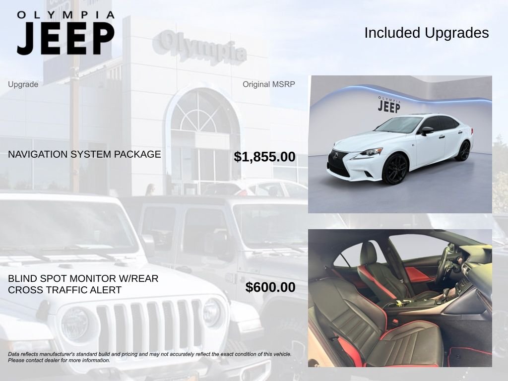 Used 2015 White Lexus 250 Crafted Line image 4