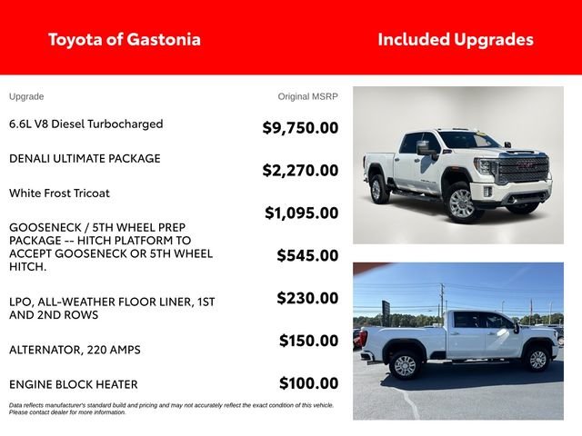 Used 2022 White GMC Denali image 4