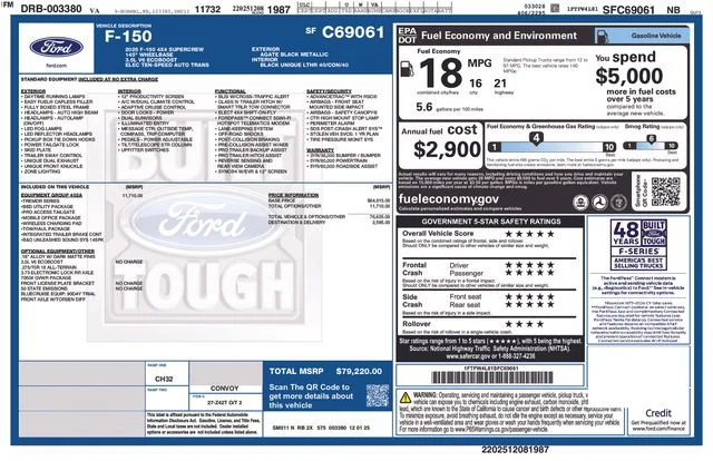 New 2025 Black Ford Tremor image 20