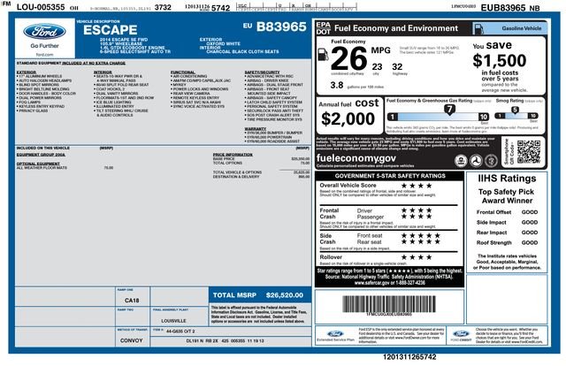 Used 2014 Oxford White Ford SE image 30