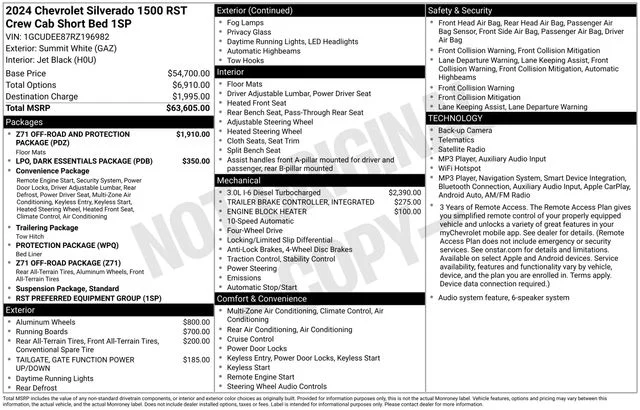 Used 2024 White Chevrolet RST image 7