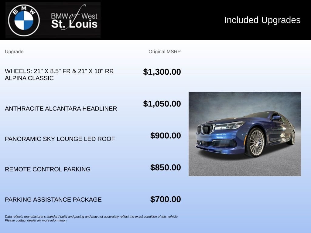 Used 2019 Blue BMW ALPINA B7 xDrive image 21