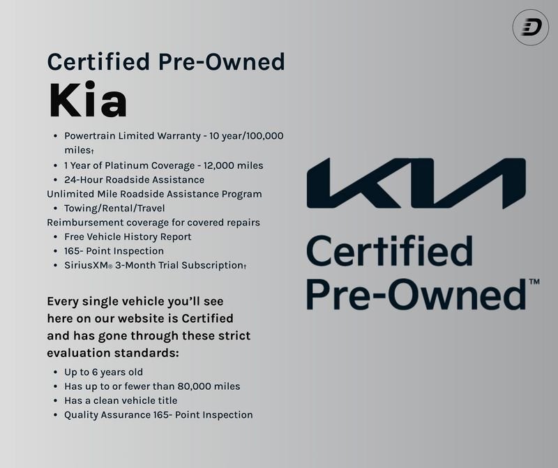 Used 2024 White Kia LX image 5