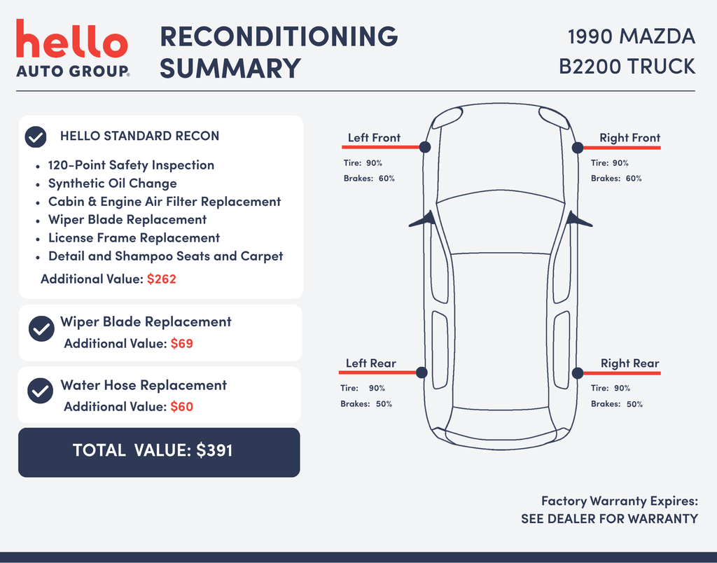 Used 1990 Black Mazda Truck image 3