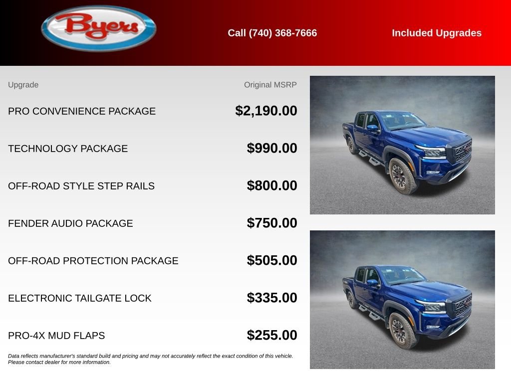Used 2023 Deep Blue Pearl Nissan PRO-4X image 5