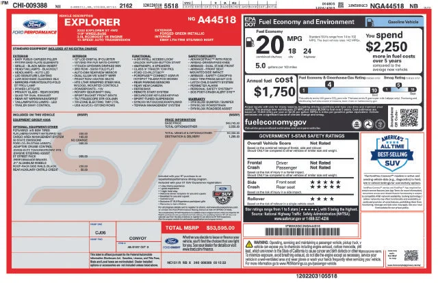 Certified Used 2022 Green Ford ST image 29