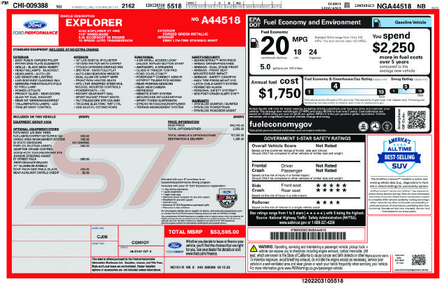 Certified Used 2022 Green Ford ST image 29