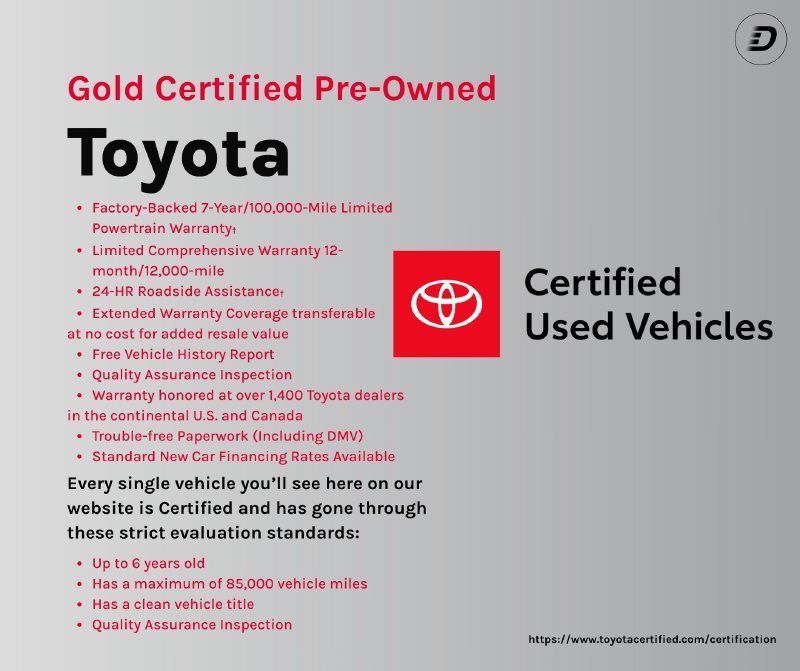Used 2025 Gray Toyota XSE image 4