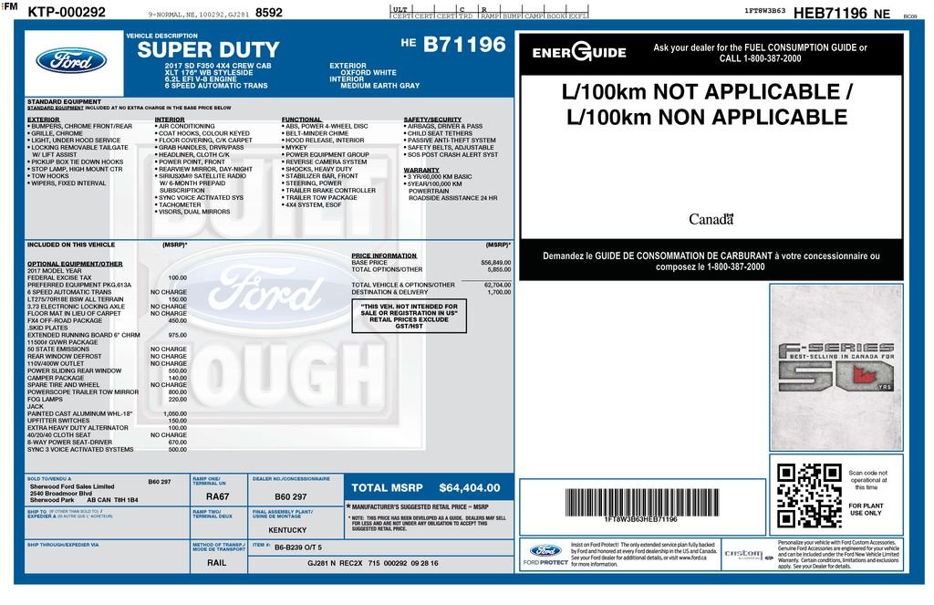 Used 2017 Ford F-350 Super Duty XLT with VIN 1FT8W3B63HEB71196 for sale in Elk River, Minnesota