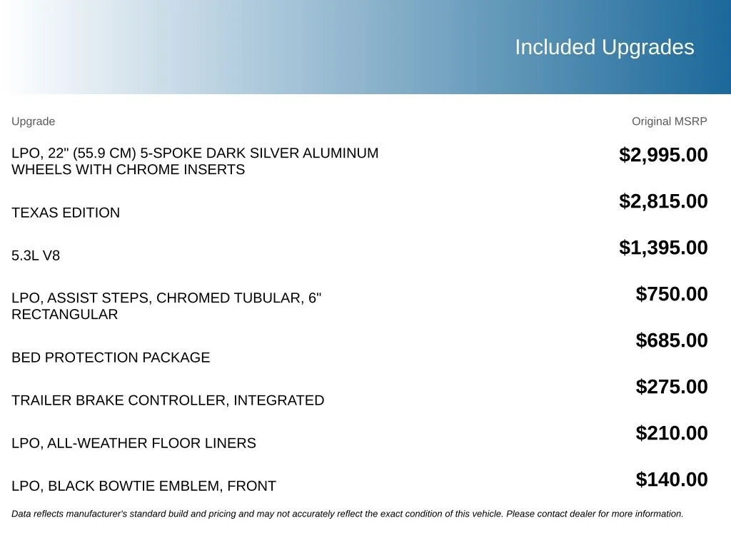 Used 2020 Black Chevrolet LT image 5