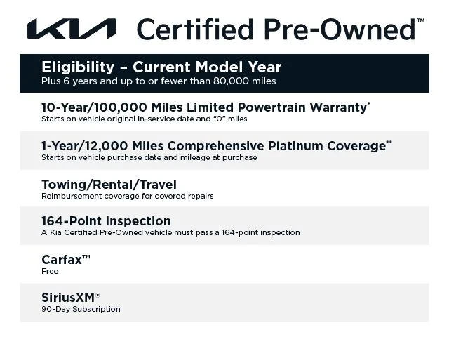 Certified Used 2023 Gray Kia SX-Prestige image 5