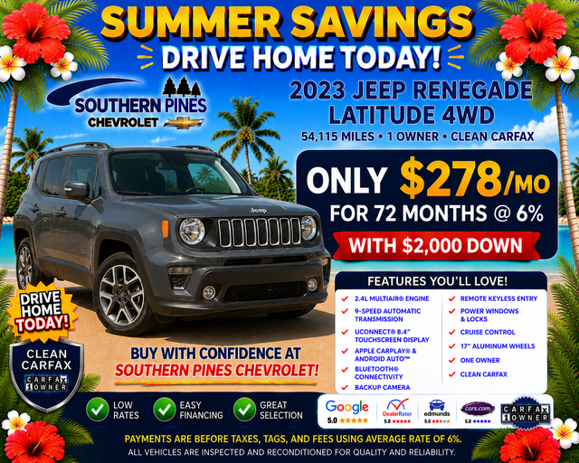 Used 2023 Gray Jeep Latitude image 5