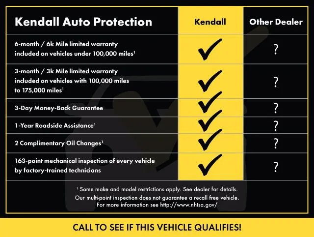 Used 2024 White Ford Lariat image 6