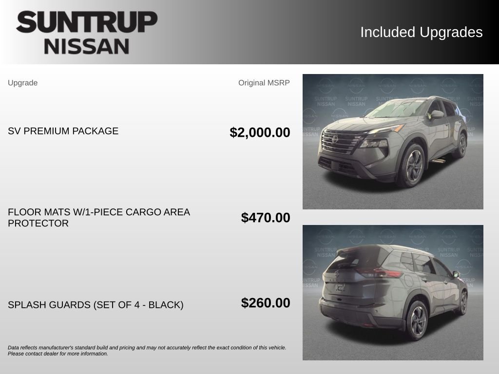 Used 2025 Gray Nissan SV image 2