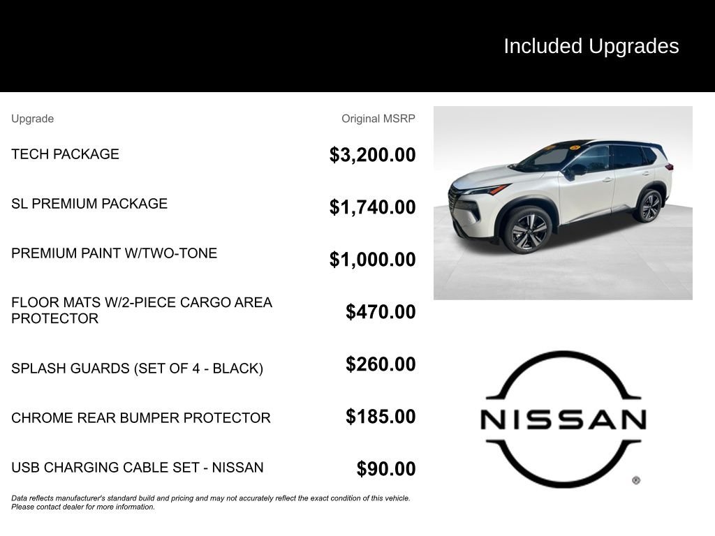 2025 Nissan Rogue SL - Photo 9