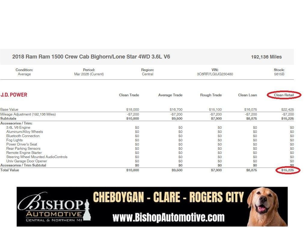 Pre-Owned 2018 Ram 1500 Big Horn Crew Cab image 5