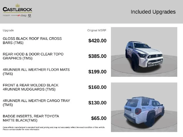 Used 2025 White Toyota TRD Off Road image 8