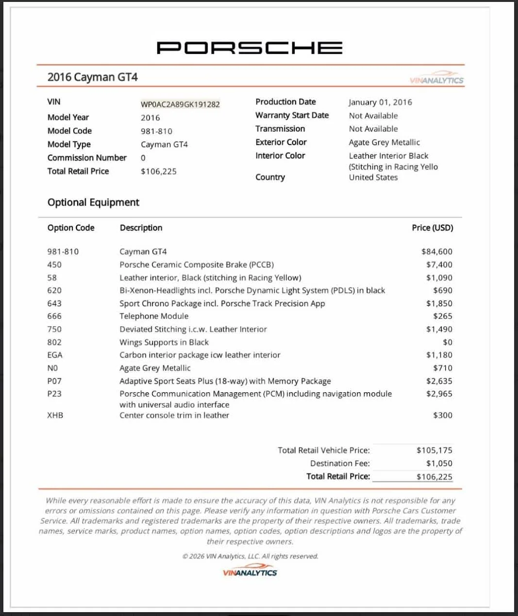 Used 2016 Agate Gray Metallic Porsche GT4 image 31