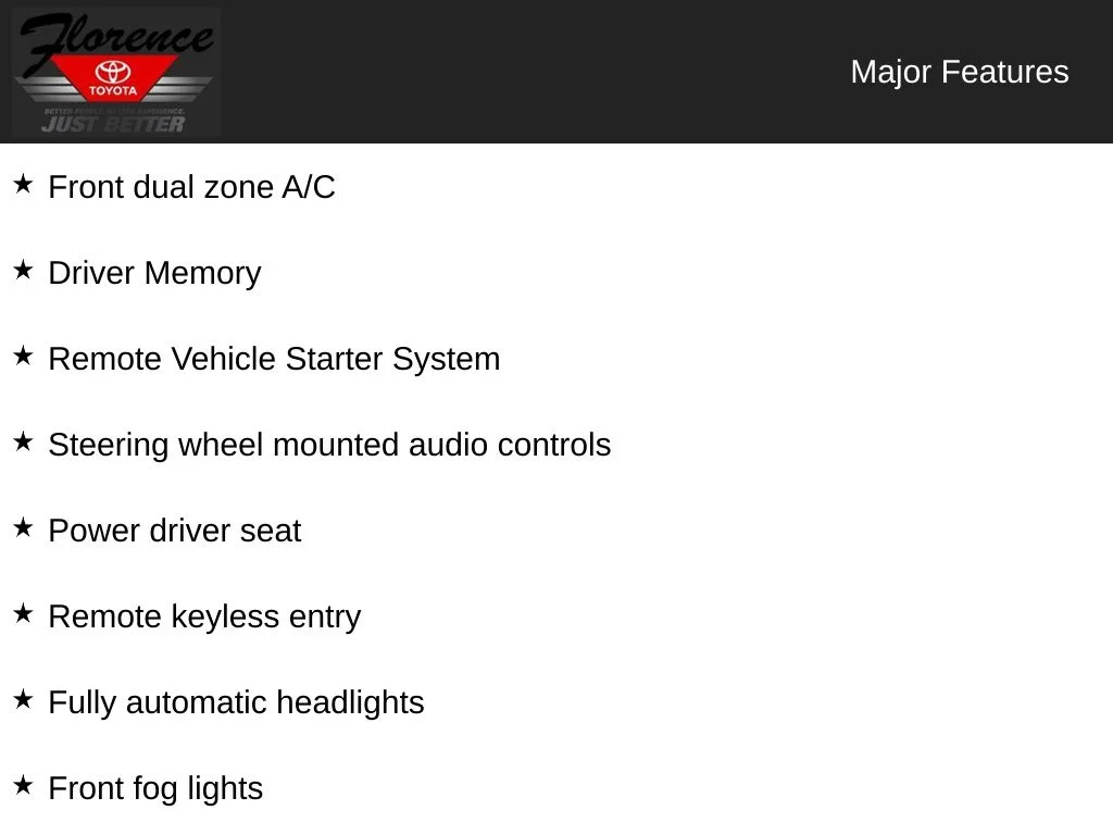 2022 GMC Sierra 1500 Denali Denali - Photo 19