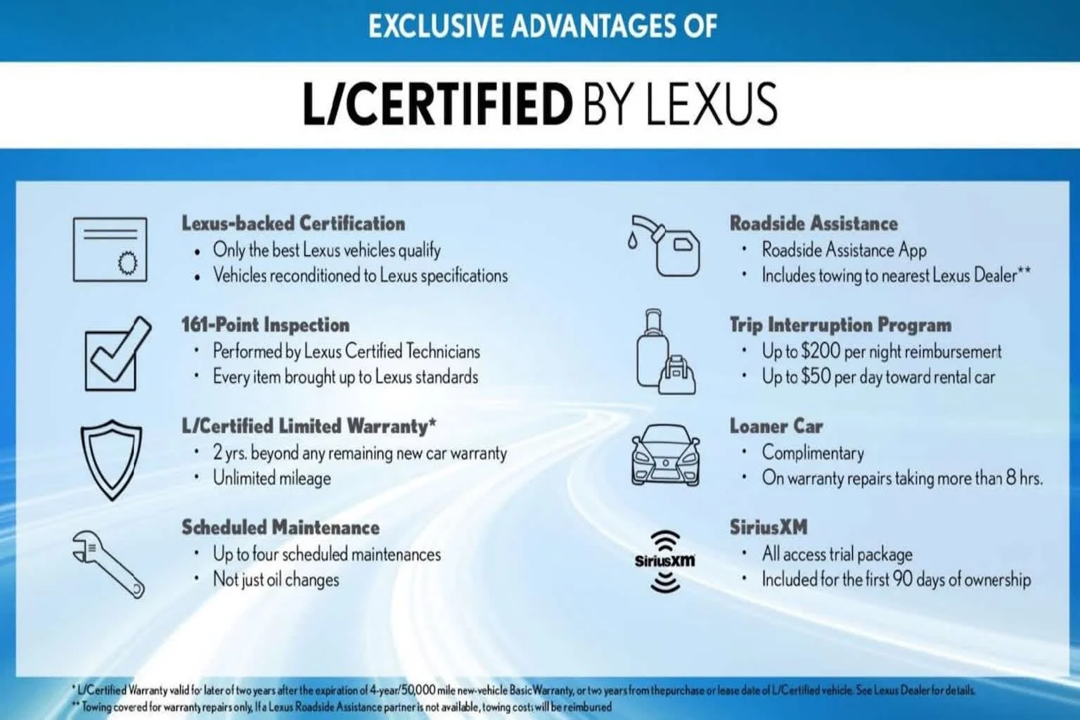 Certified Pre-Owned 2023 Lexus RZ 450e Premium