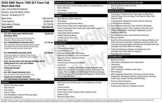2026 GMC Sierra 1500 SLT - Photo 28