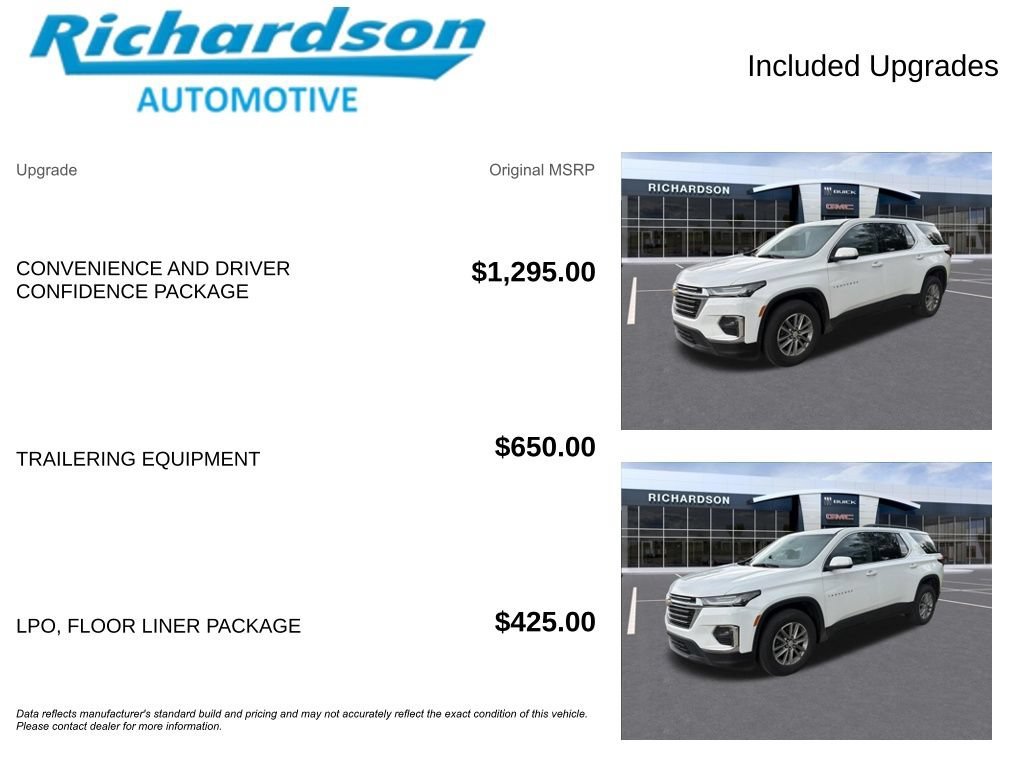Used 2023 Summit White Chevrolet LT Cloth image 6